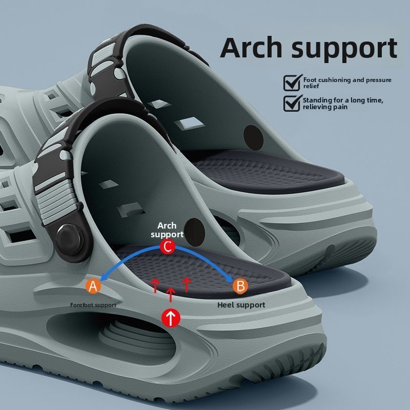 Arch Support Anti-Slip Soft So - Men'S Shoes With Support review and price